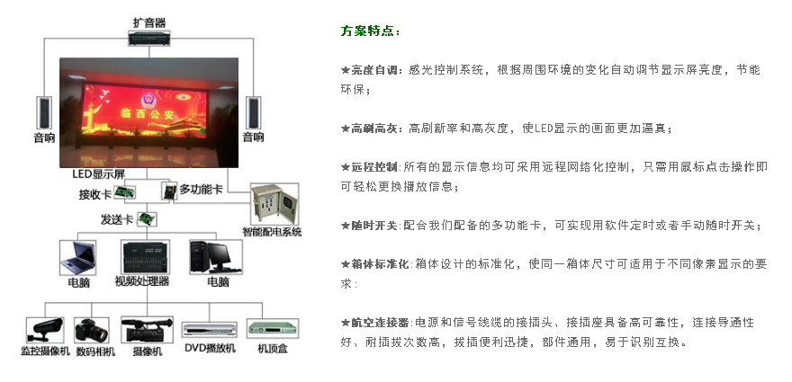 户外广告屏解决方案
